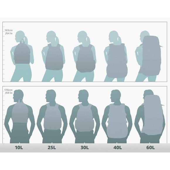 Dakine - 365 21L Backpack Laptop Sleeve Durable YKK Zippers 18 X 12 X 8 (Baja) - Picture 2 of 6